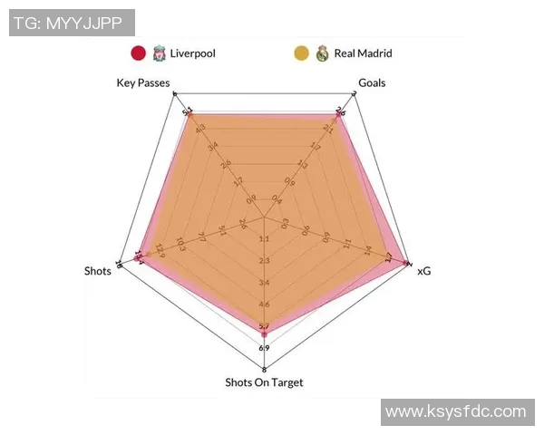 西甲联赛与欧冠资格关系解析：积分制度与晋级规则一览