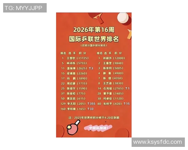 乒乓球力量榜单揭晓深圳乒乓球队荣登第七名引发关注 乒乓球力量榜单揭晓深圳乒乓球队荣登第七名引发关注